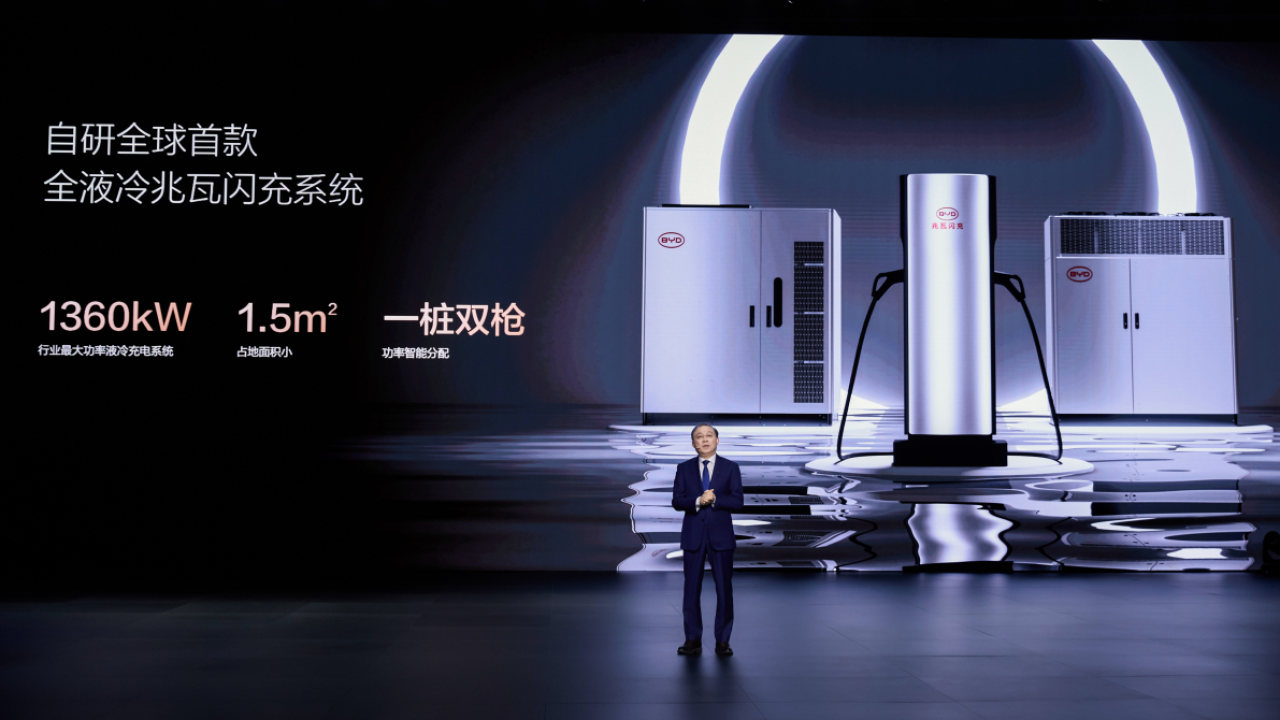 Compania chineză care construiește în Europa stații mai rapide decât Tesla