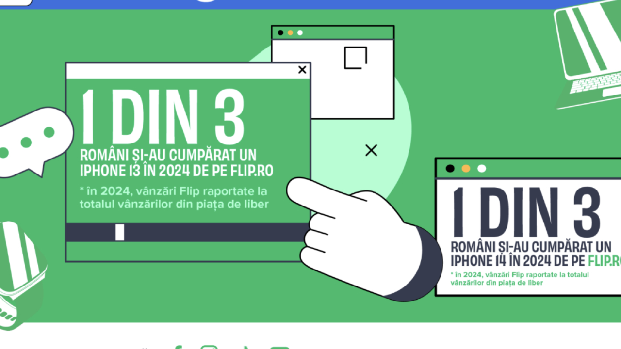 Platforma de telefoane second-hand Flip.ro, creștere până la 80 de mil. de euro venituri
