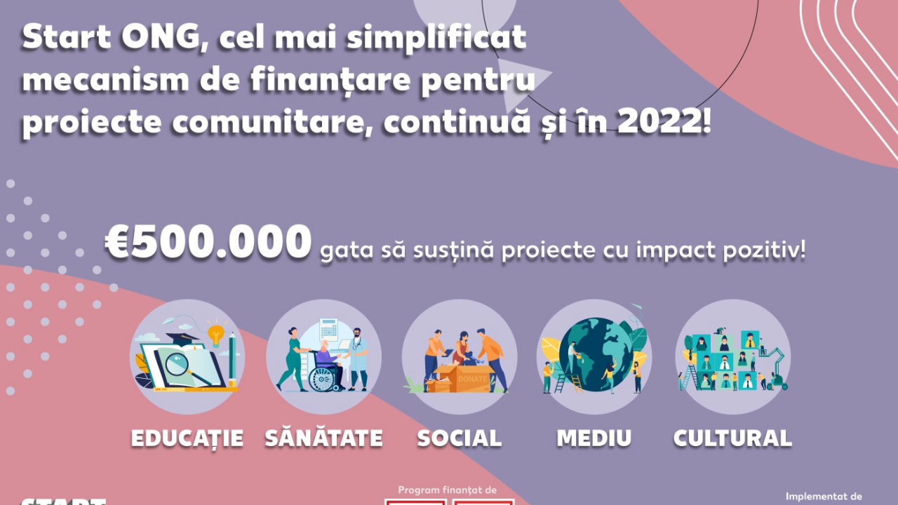 500.000€ pentru ONG-uri și instituții de învățământ în programul Start ONG