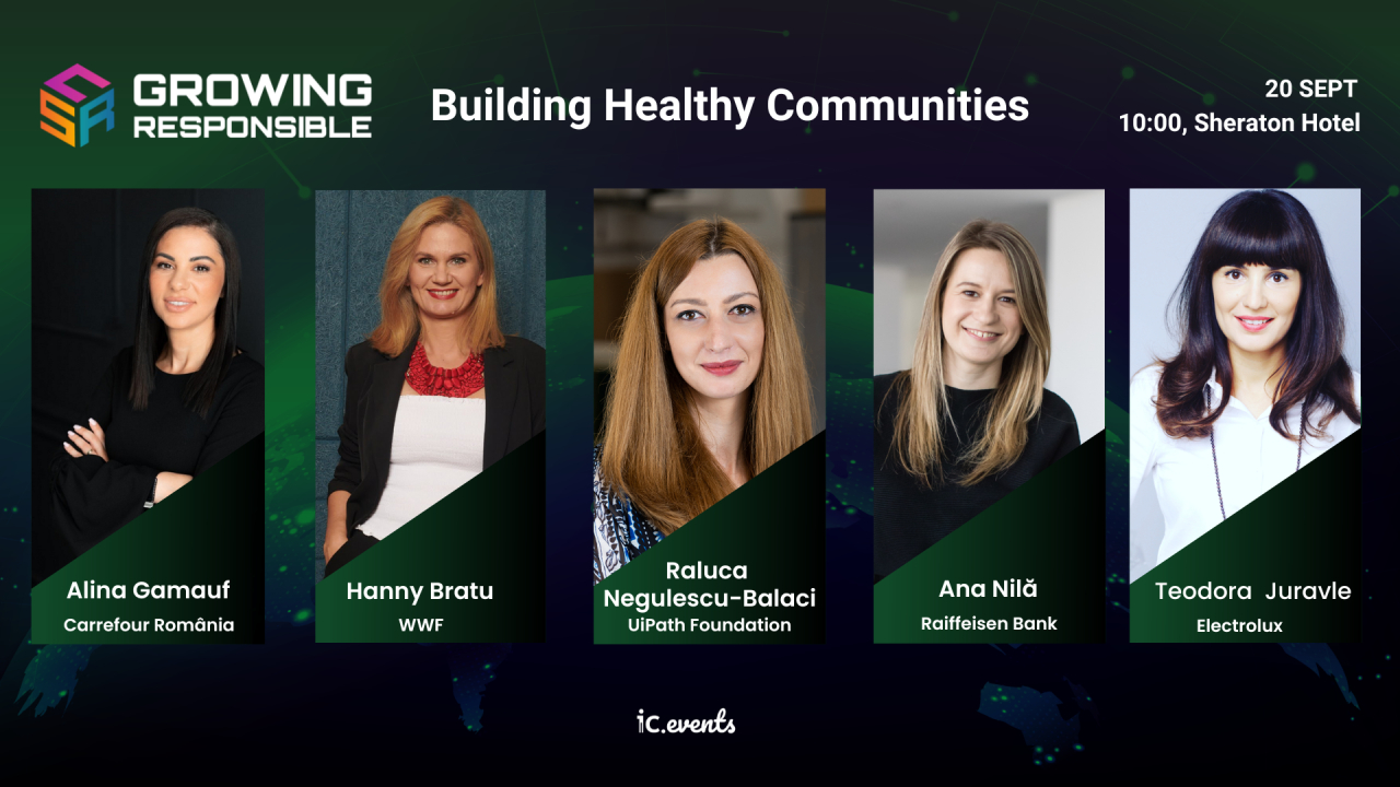 CSR GROWING RESPONSIBLE, ediția a VI-a. Cum să construim comunități sănătoase și sustenabile