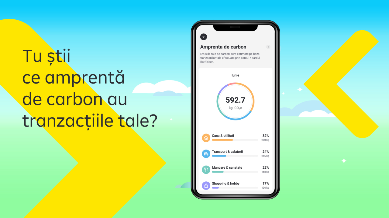 Raiffeisen Smart Market calculează amprenta de carbon în funcție de cheltuieli