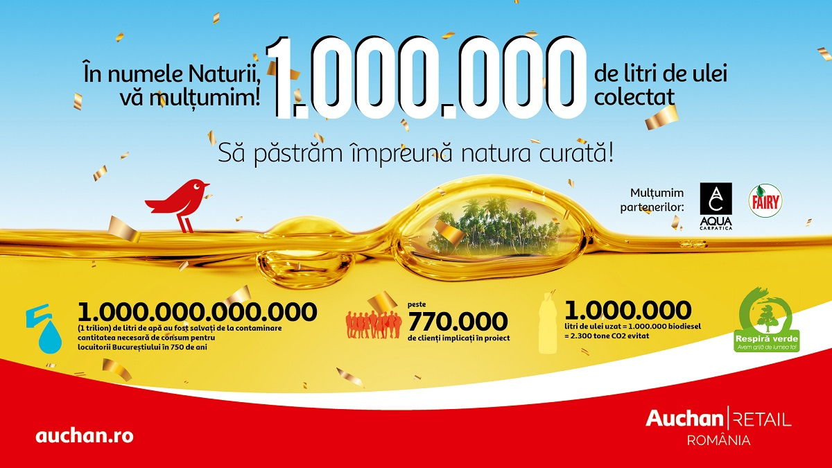 1 milion de litri de ulei alimentar uzat colectat de Auchan România, transformat în biocombustibil