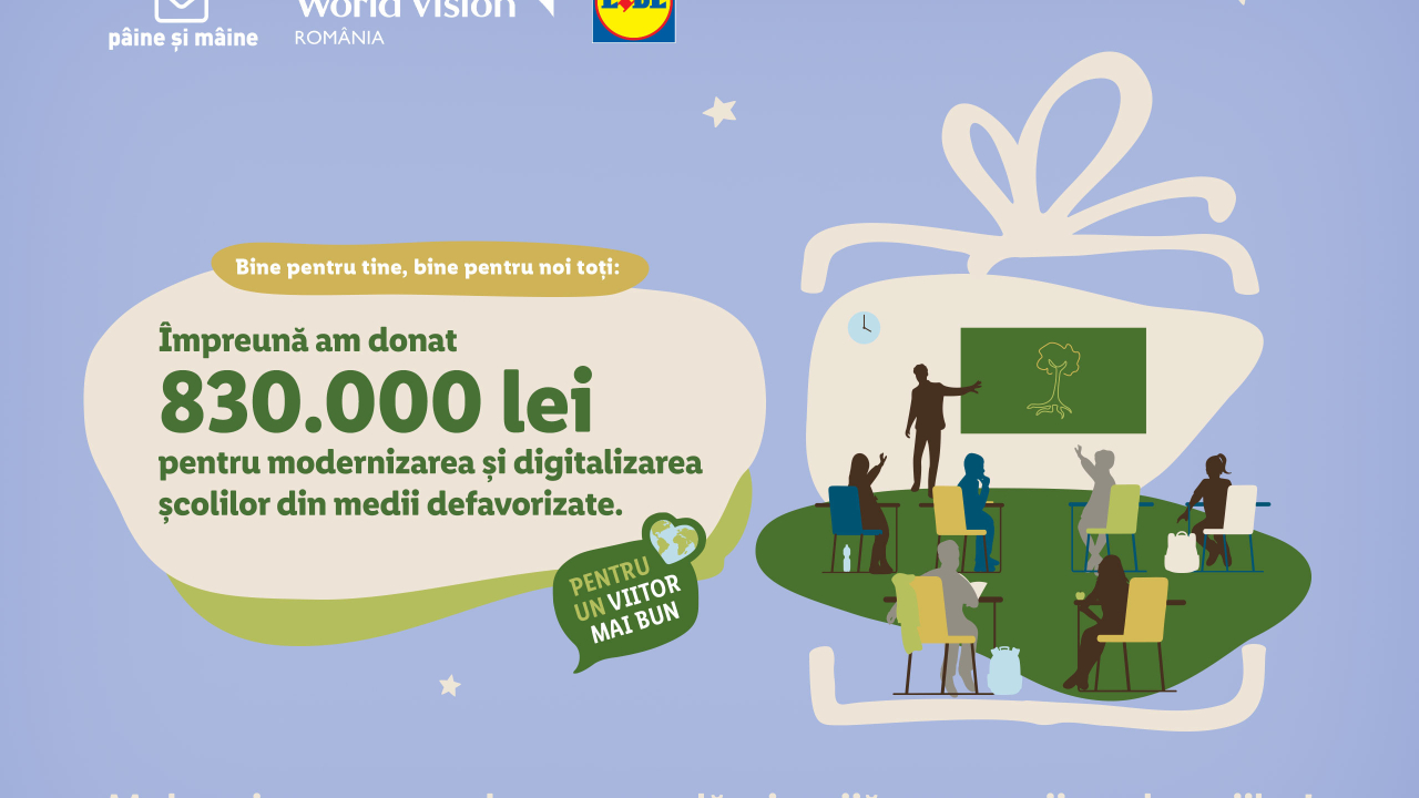 Lidl România, ajutor pentru modernizarea a 33 de școli din medii defavorizate