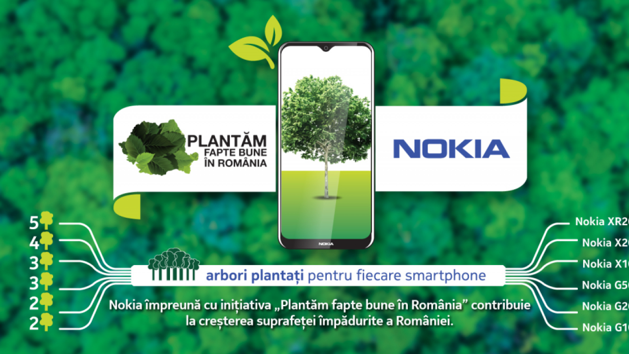 Fiecare Nokia cumpărat aduce un arbore plantat în România