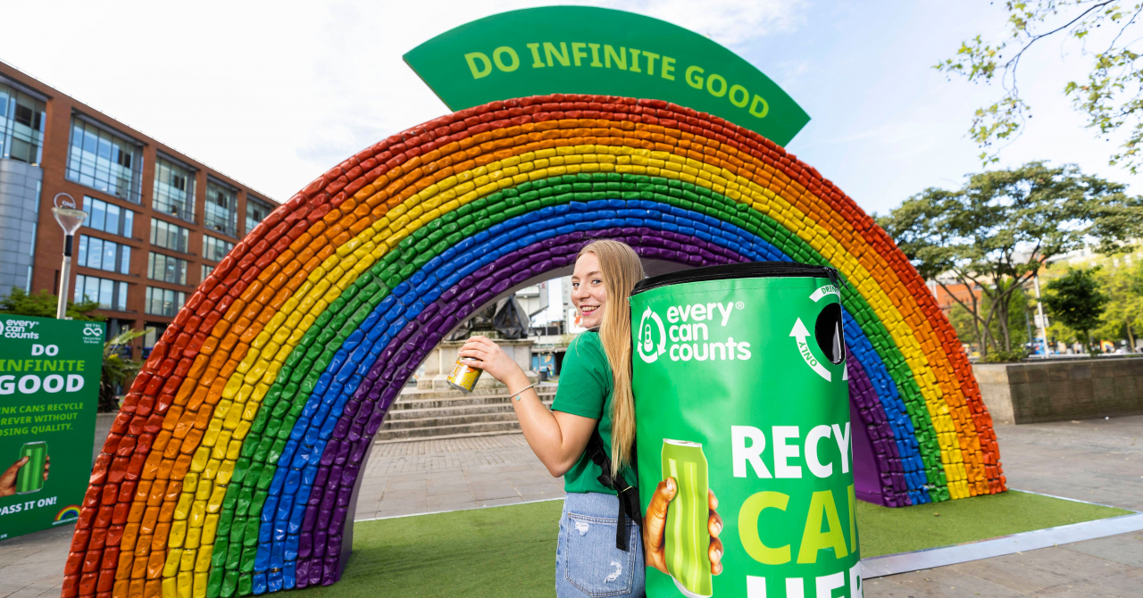 Every Can Counts: program european care încurajează reciclarea