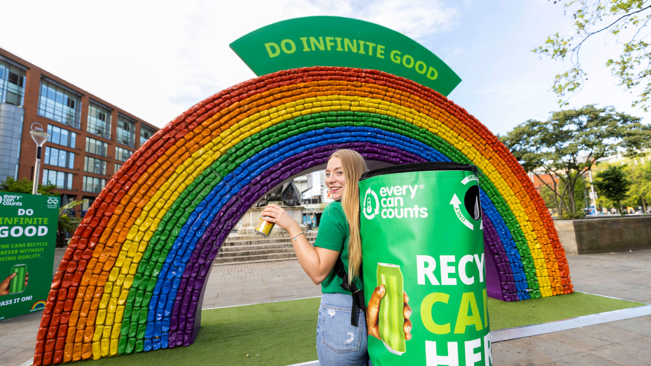 Every Can Counts: program european care încurajează reciclarea
