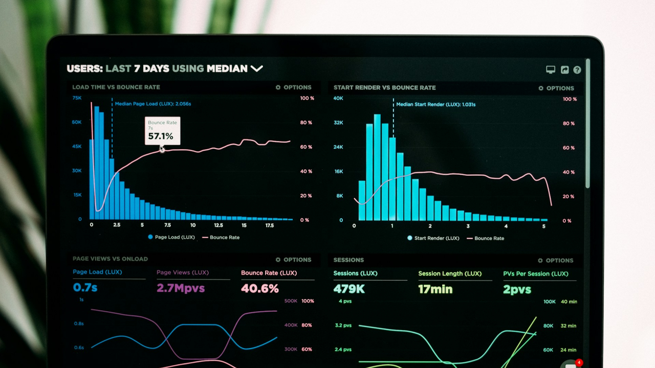 A startup raises €18 mn to help companies adapt to new climate conditions