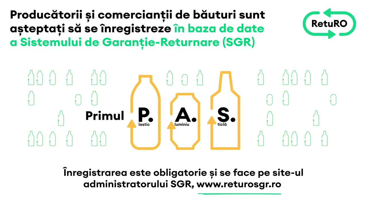 Înscrieri în baza de date a Sistemului de Garanție-Returnare (SGR) pentru producătorii și comercianții de băuturi din România