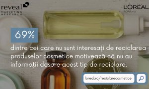 61% din românii care reciclează nu o fac și pentru ambalejele cosmeticelor
