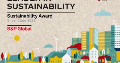 Coca-Cola HBC named Europe’s Most Sustainable Beverage Company