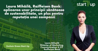 Laura Mihăilă, Raiffeisen Bank: secretul "GAR" în finanțările pentru companii