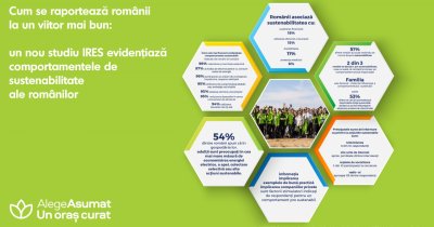 Studiu: Peste 5 din 10 români economisesc resurse și colectează selectiv