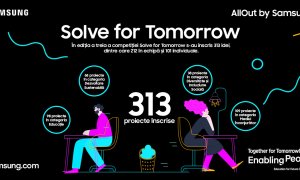 25 de proiecte merg mai departe în competiția Solve for Tomorrow de la Samsung