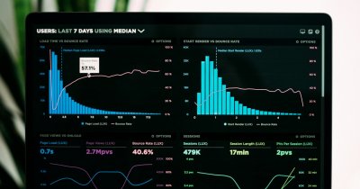 Investiție de €18 mil într-un startup ce ajută companiile în adaptarea climatică