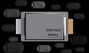 Samsung prezintă baterii solide pentru EV-uri cu durată de viață de 20 de ani
