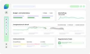 AI-ul care ajută companiile să economisească la factura de energie