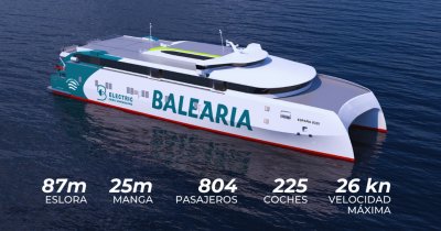 Europa și Africa vor fi legate pentru prima dată de feriboturi electrice