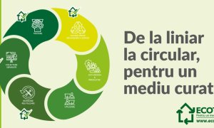 De la liniar la circular, pentru un mediu curat