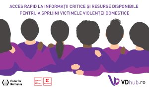 vdhub.ro, platformă de resurse ce poate ajuta victimele violenței domestice