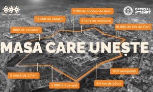 Alba Iulia se pregătește să stabilească recordul pentru cea mai lungă masă din lume realizată din materiale reciclabile