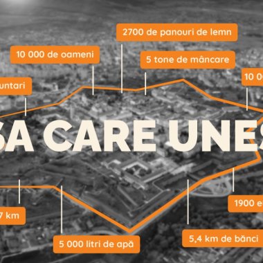 Alba Iulia se pregătește să stabilească recordul pentru cea mai lungă masă din lume realizată din materiale reciclabile