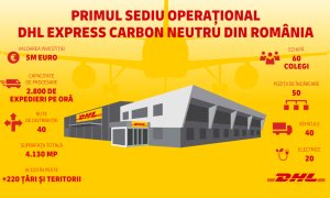 DHL Express: 5 milioane de euro pentru primul centru carbon neutru din România