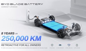 Automobilul tău BYD are acum o garanție mult mai mare pentru baterii